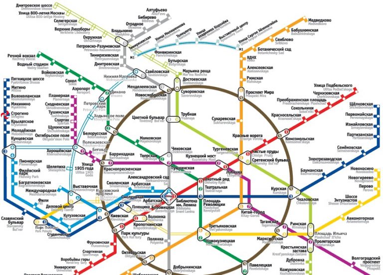 Карта метро москвы пражская какая ветка